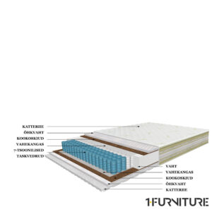 Air-Active-joonis-01-scaled