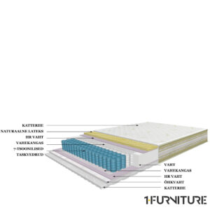 Air-Combi-joonis-01-scaled