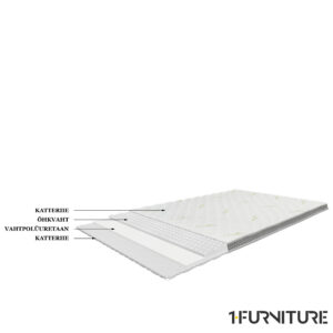 Air-Top-Classic-joonis-01-scaled