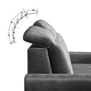 Axel-Mini-voss15-zaglowki-regulowane-boksmall