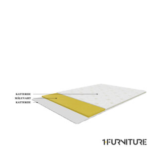 Boston-Memory-joonis-01-scaled