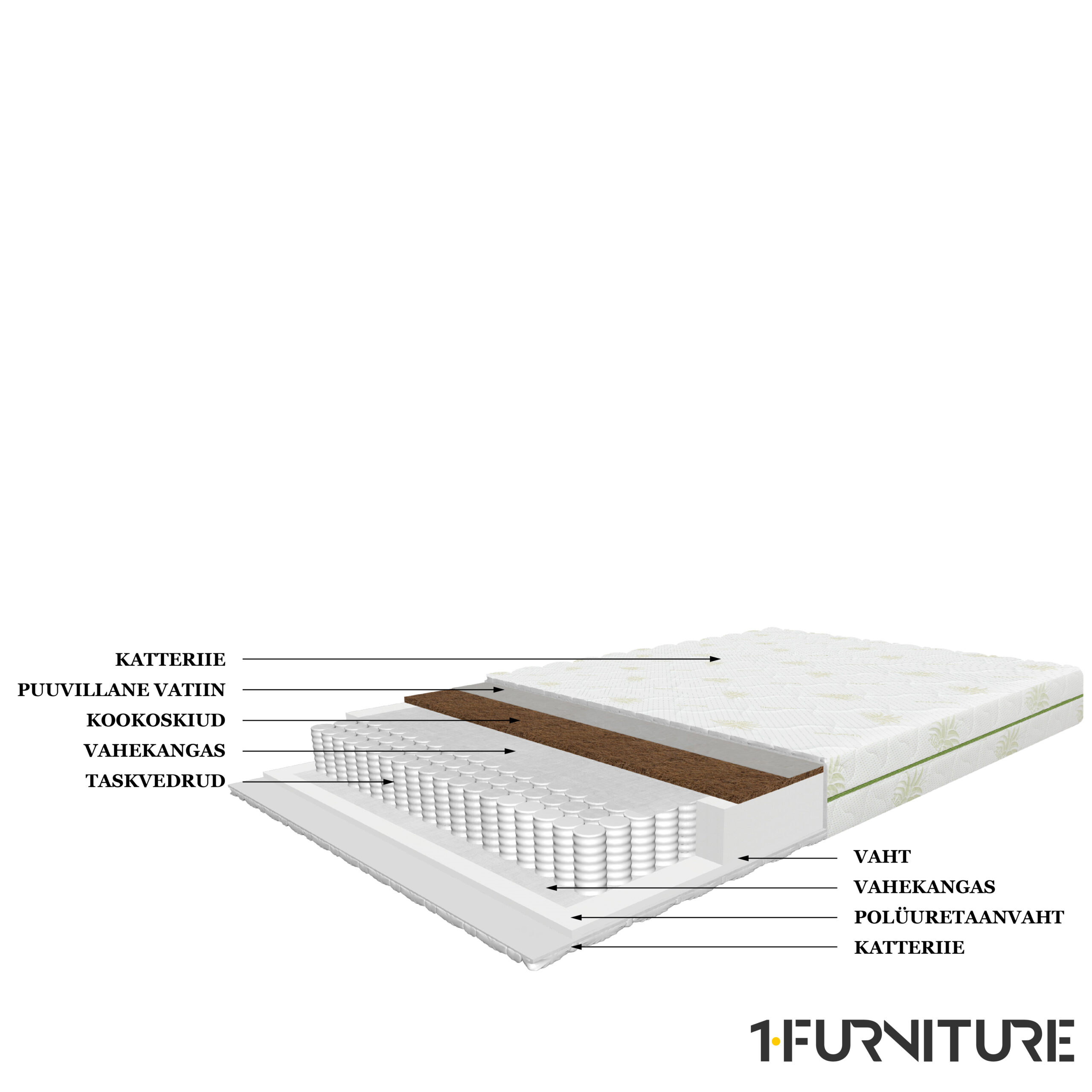 Bravo-joonis-01-scaled