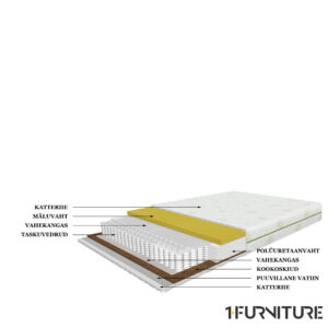 Hotel-joonis-01-scaled