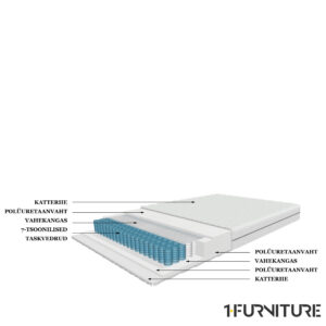 Relax-Classic-joonis-01-scaled