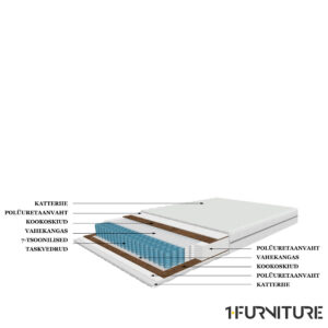 Relax-coco-01-2-scaled