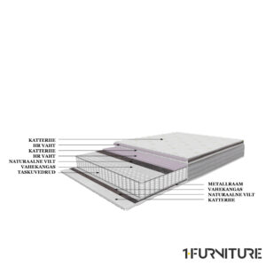 Twist-Hard-joonis-01-scaled