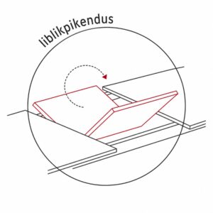 Söögilaud Madis sisseehitatud liblikpikenduse skeem