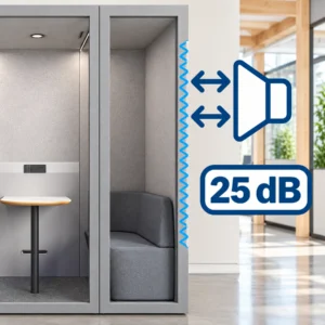 Akustiline koosolekukabiin Elvora Helehall mürasummutusega ligikaudu 25 dB